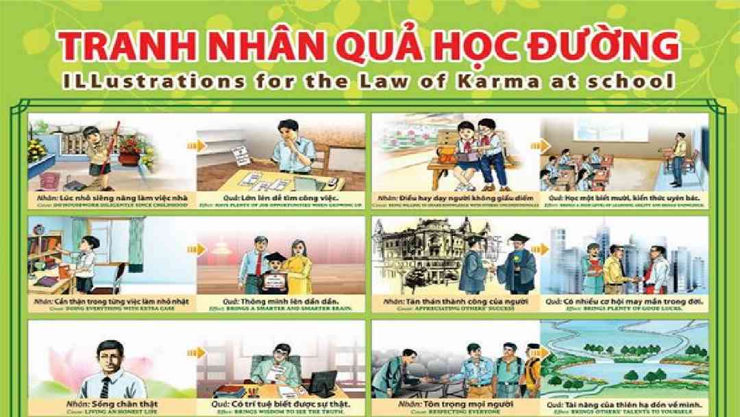 Tranh nhân quả học đường